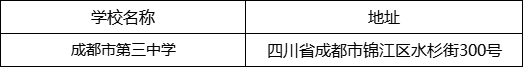 成都市第三中學(xué)地址在哪里？