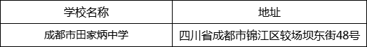 成都市田家炳中學地址在哪里？