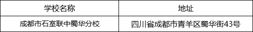 成都市石室聯(lián)中蜀華分校地址在哪里？