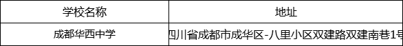 成都市成都華西中學(xué)地址在哪里？