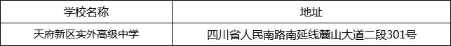 成都市天府新區(qū)實(shí)外高級(jí)中學(xué)地址在哪里？