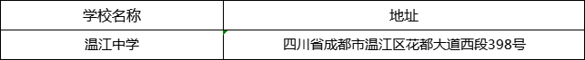 成都市溫江中學地址在哪里？