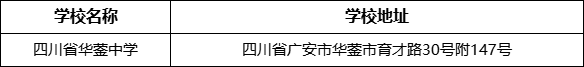 廣安市四川省華鎣中學學校地址在哪里？