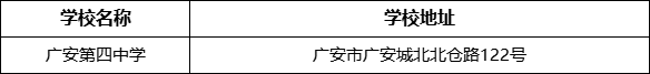 廣安市廣安第四中學(xué)學(xué)校地址在哪里？