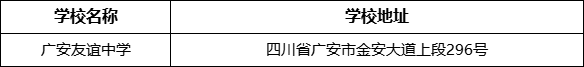 廣安市廣安友誼中學(xué)學(xué)校地址在哪里？