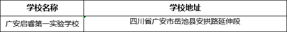 廣安市廣安啟睿第一實驗學校學校地址在哪里？