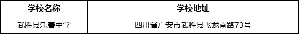 廣安市武勝縣樂善中學(xué)學(xué)校地址在哪里？