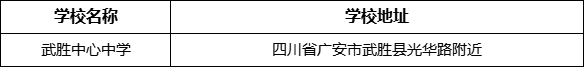 廣安市武勝中心中學(xué)學(xué)校地址在哪里？