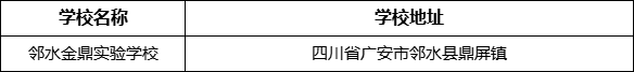 廣安市鄰水金鼎實(shí)驗(yàn)學(xué)校學(xué)校地址在哪里？