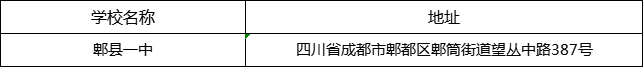 成都市郫縣一中地址在哪里？