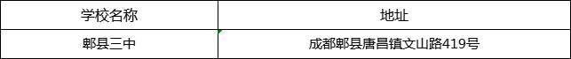 成都市郫縣三中地址在哪里？