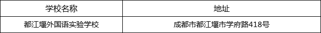 成都市都江堰外國語實(shí)驗(yàn)學(xué)校地址在哪里？