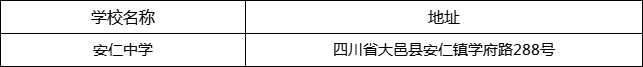 成都市安仁中學(xué)地址在哪里？