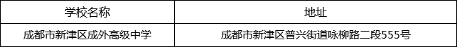 成都市新津區(qū)成外高級中學地址在哪里？