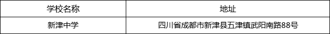 成都市新津中學(xué)地址在哪里？