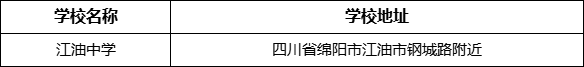 綿陽(yáng)市江油中學(xué)學(xué)校地址在哪里？