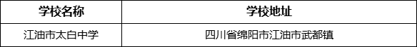 綿陽(yáng)市江油市太白中學(xué)學(xué)校地址在哪里？
