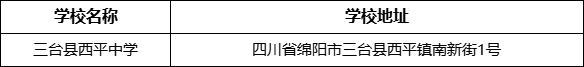 綿陽市三臺縣西平中學學校地址在哪里？