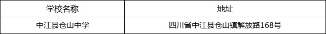 德陽市中江縣倉山中學(xué)地址在哪里？