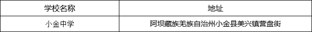 阿壩州?小金中學(xué)地址在哪里？
