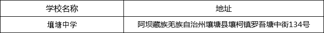 阿壩州壤塘中學(xué)地址在哪里？