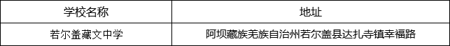 阿壩州若爾蓋藏文中學(xué)地址在哪里？