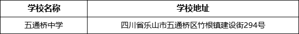 樂山市五通橋中學(xué)學(xué)校地址在哪里？