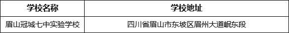 眉山市眉山冠城七中實(shí)驗(yàn)學(xué)校地址在哪里？