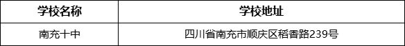 南充市南充十中學(xué)校地址在哪里？
