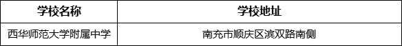 南充市西華師范大學附屬中學學校地址在哪里？