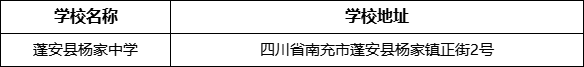 南充市蓬安縣楊家中學(xué)學(xué)校地址在哪里？