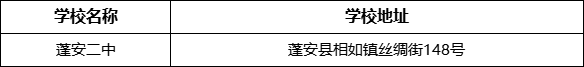 南充市蓬安二中學校地址在哪里？