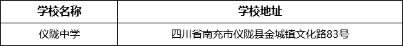 南充市儀隴中學(xué)學(xué)校地址在哪里？