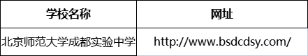 成都市北京師范大學(xué)成都實(shí)驗(yàn)中學(xué)網(wǎng)址是什么？