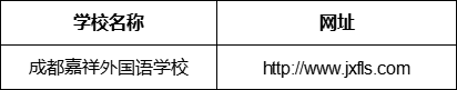 成都市成都嘉祥外國語學(xué)校網(wǎng)址是什么？