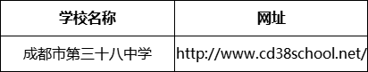 成都市第三十八中學網址是什么？