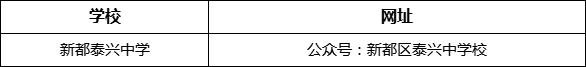 成都市新都泰興中學(xué)網(wǎng)址是什么？