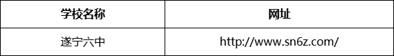 遂寧市遂寧六中網(wǎng)址是什么？