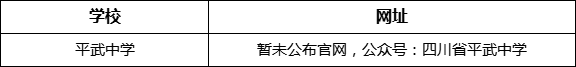 綿陽(yáng)市平武中學(xué)網(wǎng)址是什么？