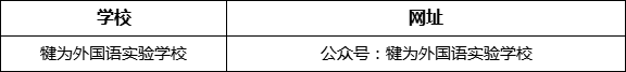 樂(lè)山市犍為外國(guó)語(yǔ)實(shí)驗(yàn)學(xué)校網(wǎng)址是什么？