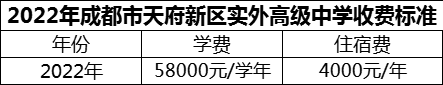 2024年成都市天府新區(qū)實(shí)外高級(jí)中學(xué)學(xué)費(fèi)多少錢？