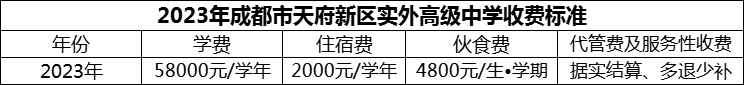 2024年成都市天府新區(qū)實(shí)外高級(jí)中學(xué)學(xué)費(fèi)多少錢？
