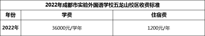 2024年成都市實(shí)驗(yàn)外國(guó)語(yǔ)學(xué)校五龍山校區(qū)學(xué)費(fèi)多少錢？