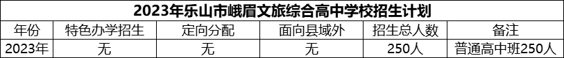 2024年樂山市峨眉文旅綜合高中學(xué)校招生計劃是多少？
