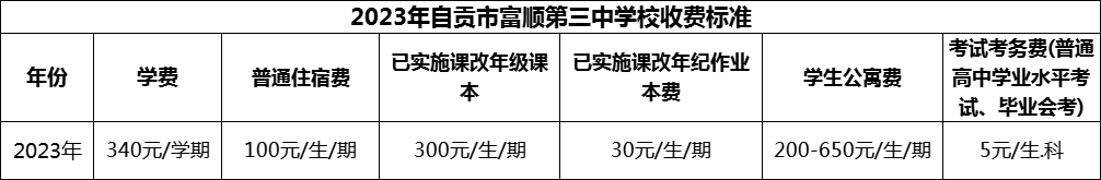 2024年自貢市富順第三中學(xué)校學(xué)費(fèi)多少錢？