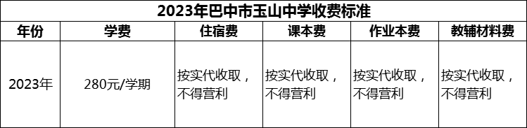 2024年巴中市玉山中學(xué)學(xué)費(fèi)多少錢？