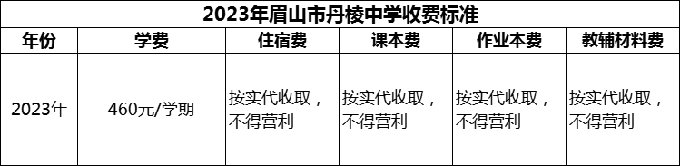 2024年眉山市丹棱中學(xué)學(xué)費多少錢？