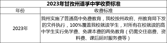 2024年甘孜州道孚中學(xué)學(xué)費(fèi)多少錢？