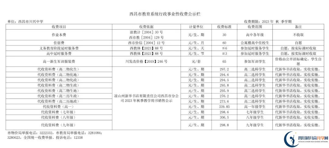 2024年涼山州西昌市川興中學學費多少錢？