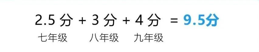 2024年成都市新津縣中考體育考試政策方案？